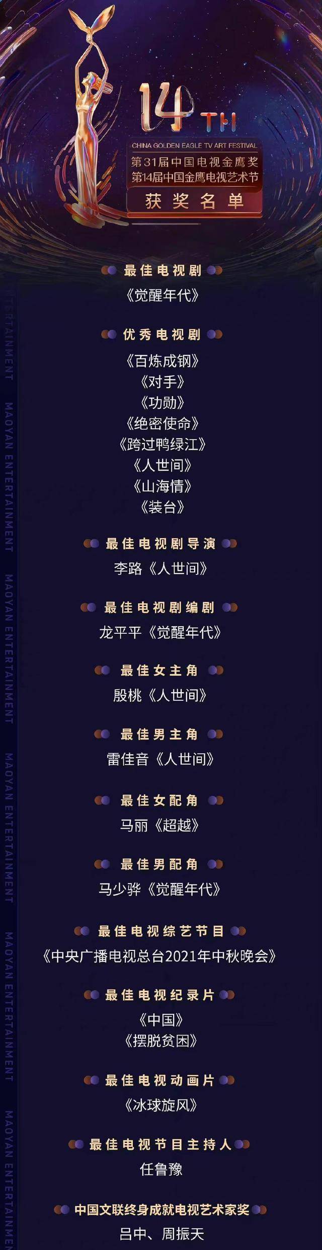 金鹰奖颁奖晚会节目单，星光璀璨，温馨夜晚的盛典