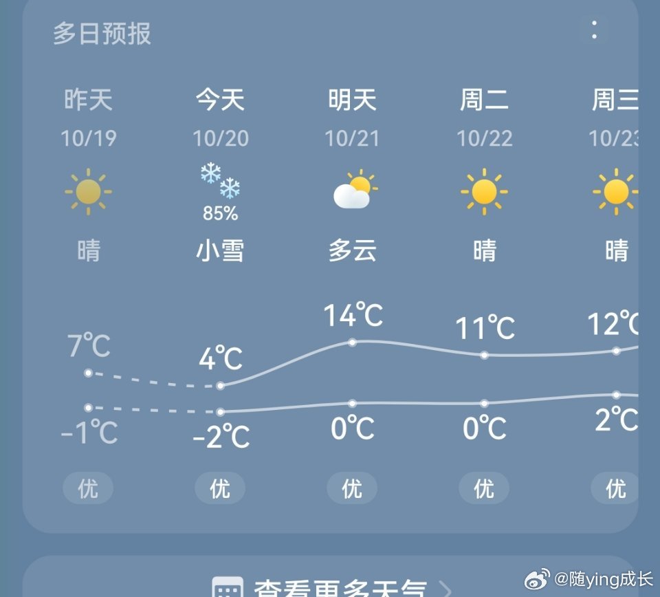 河北严寒挑战