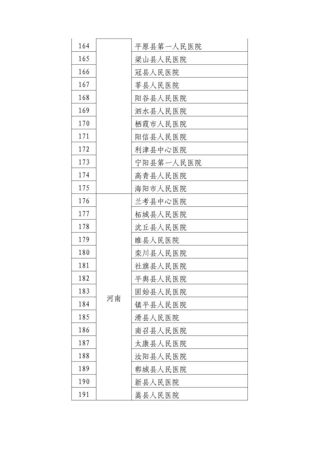 河南隐秘小巷中的特色小店背后的秘密，医院勾结代孕机构事件揭秘