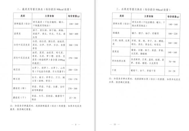 国家卫健委回应医院检查结果不互认，变化带来自信与成就感提升