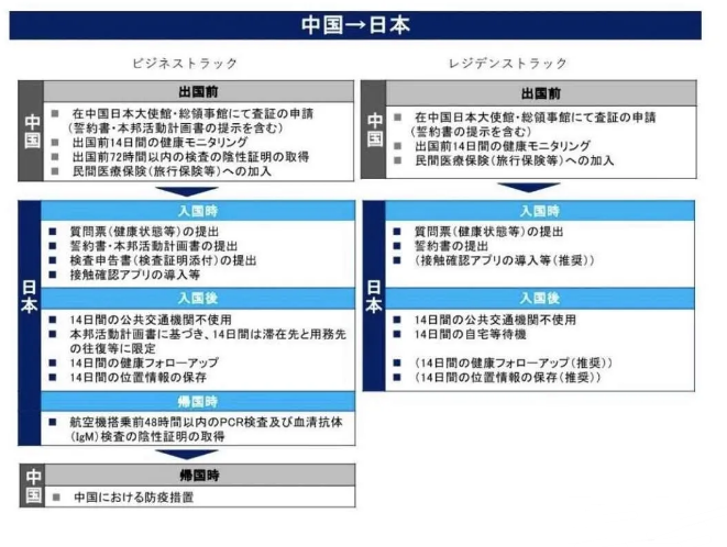 海军2025年招飞工作启动，详细步骤指南与报名信息全解析