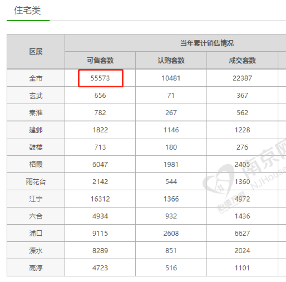 南京六合最新房价概览与趋势分析