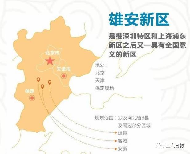 雄安新区最新动态及其区域影响力，一种观点解析