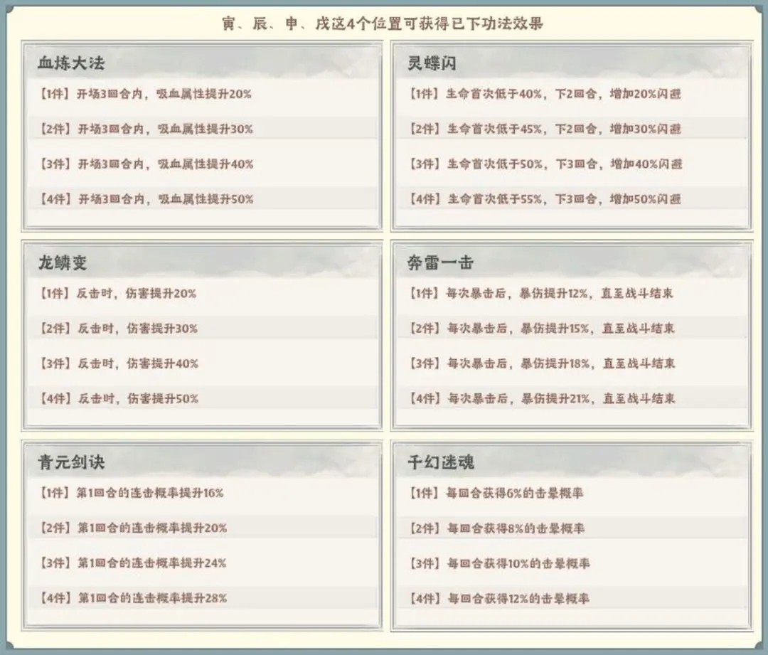 最新中九步骤指南，轻松完成任务与掌握技能的学习攻略