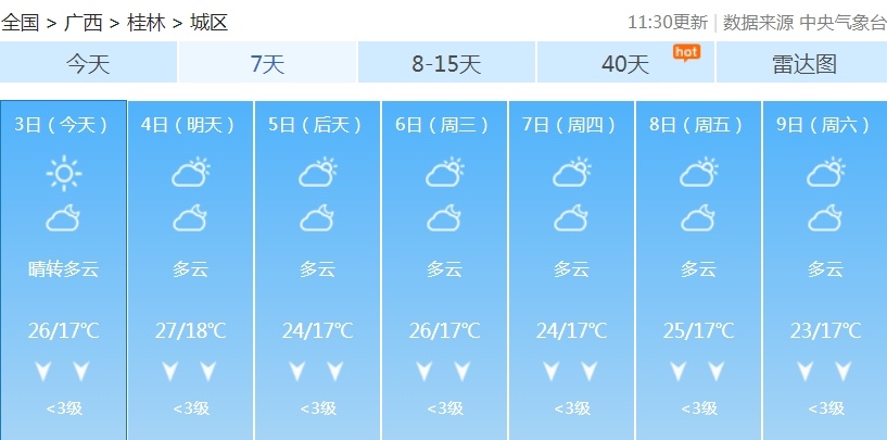 广西冷空气最新动态更新