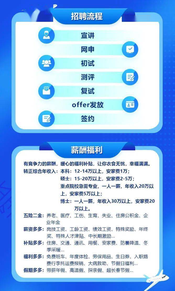 信阳最新招聘信息，科技引领未来，智能招聘新纪元开启