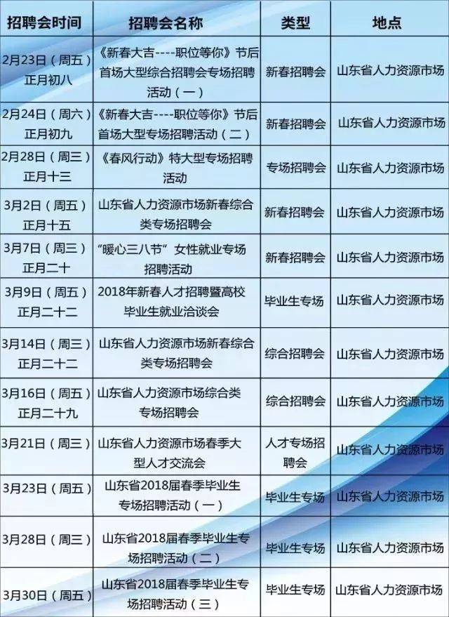科技引领未来 第3页