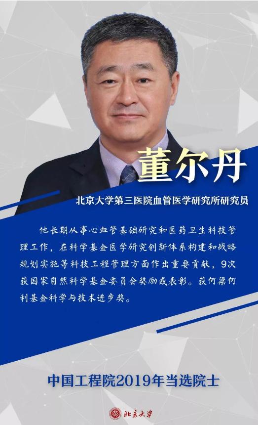 最新规划概况