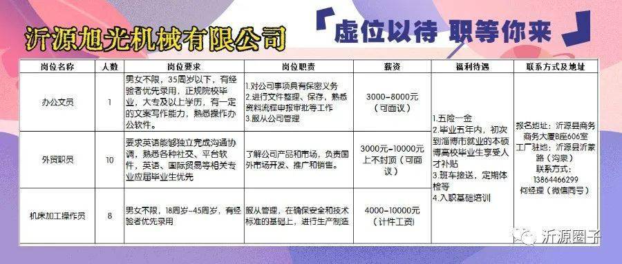 许镇最新招聘与求职全流程指南