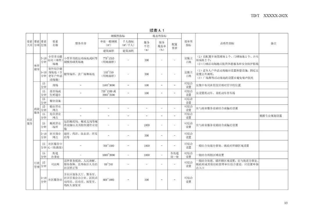 红旗最新技术革新与未来展望