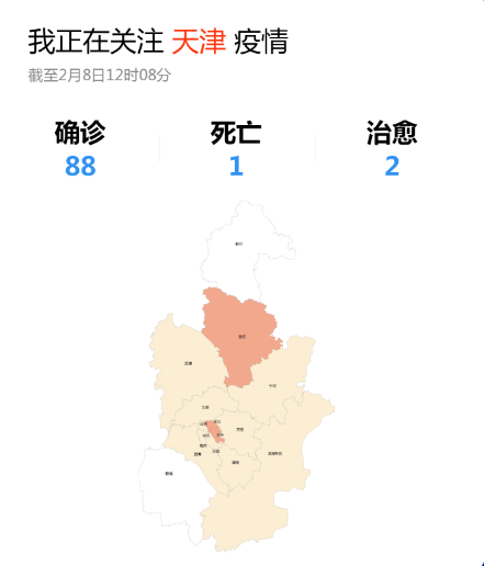 天津疫情最新动态更新📢