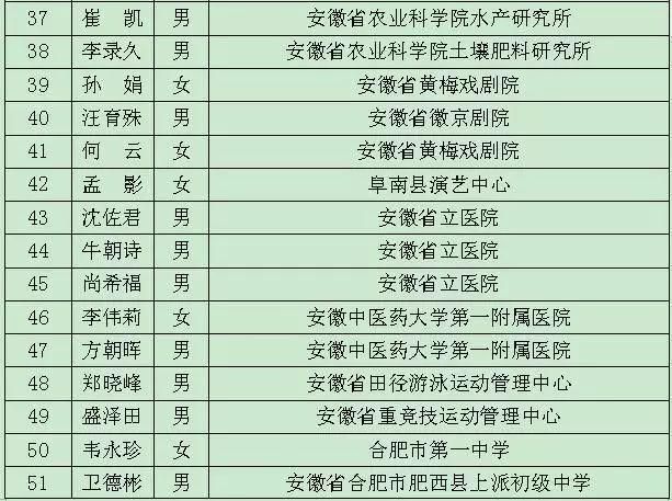 小巷深处的独特风味，最新日志列表下的探店之旅