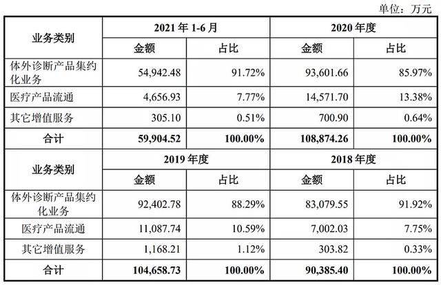 4月19日新股上市流程及指南