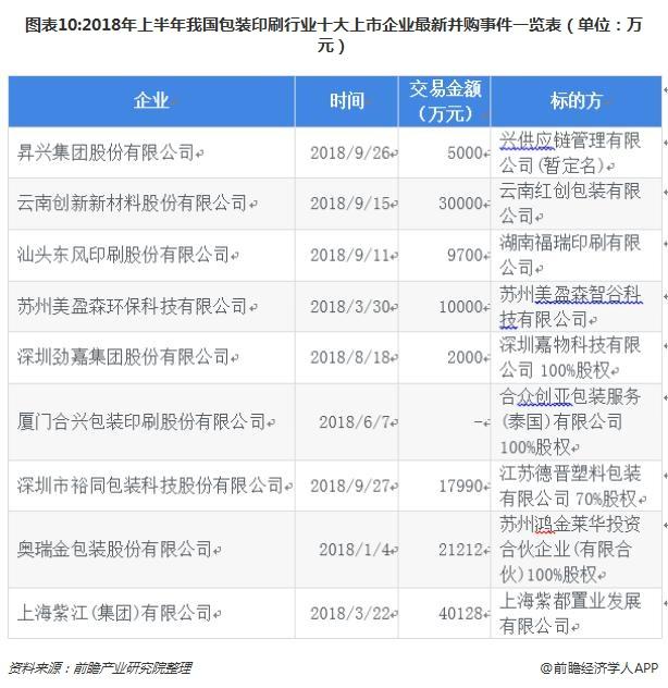 环保知识 第28页