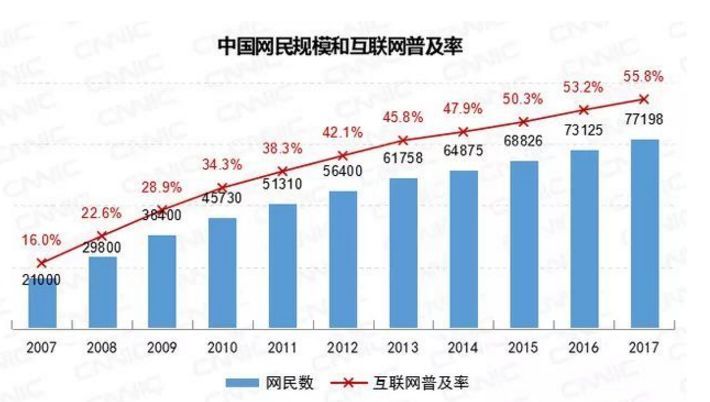 探索特定时代下的影响力，99热5最新地址及其地位揭秘