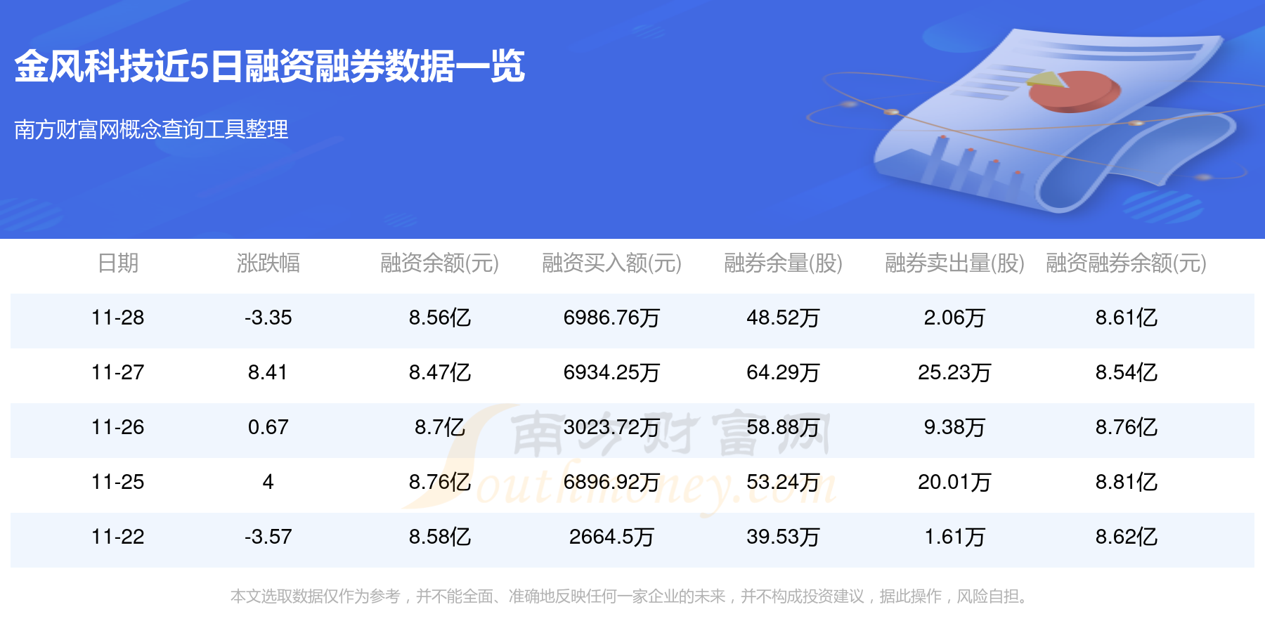 金风科技股票最新动态🌟