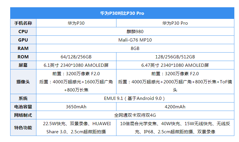 GB7588最新版本的变革，力量之源与成就感的创造
