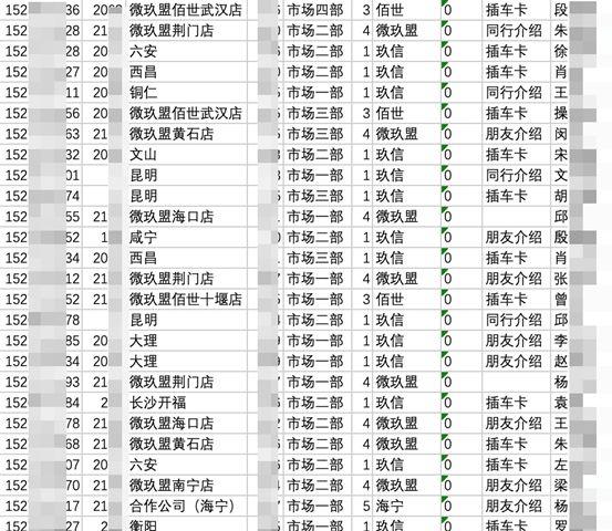 揭秘玖融网最新发展动态与行业前景展望