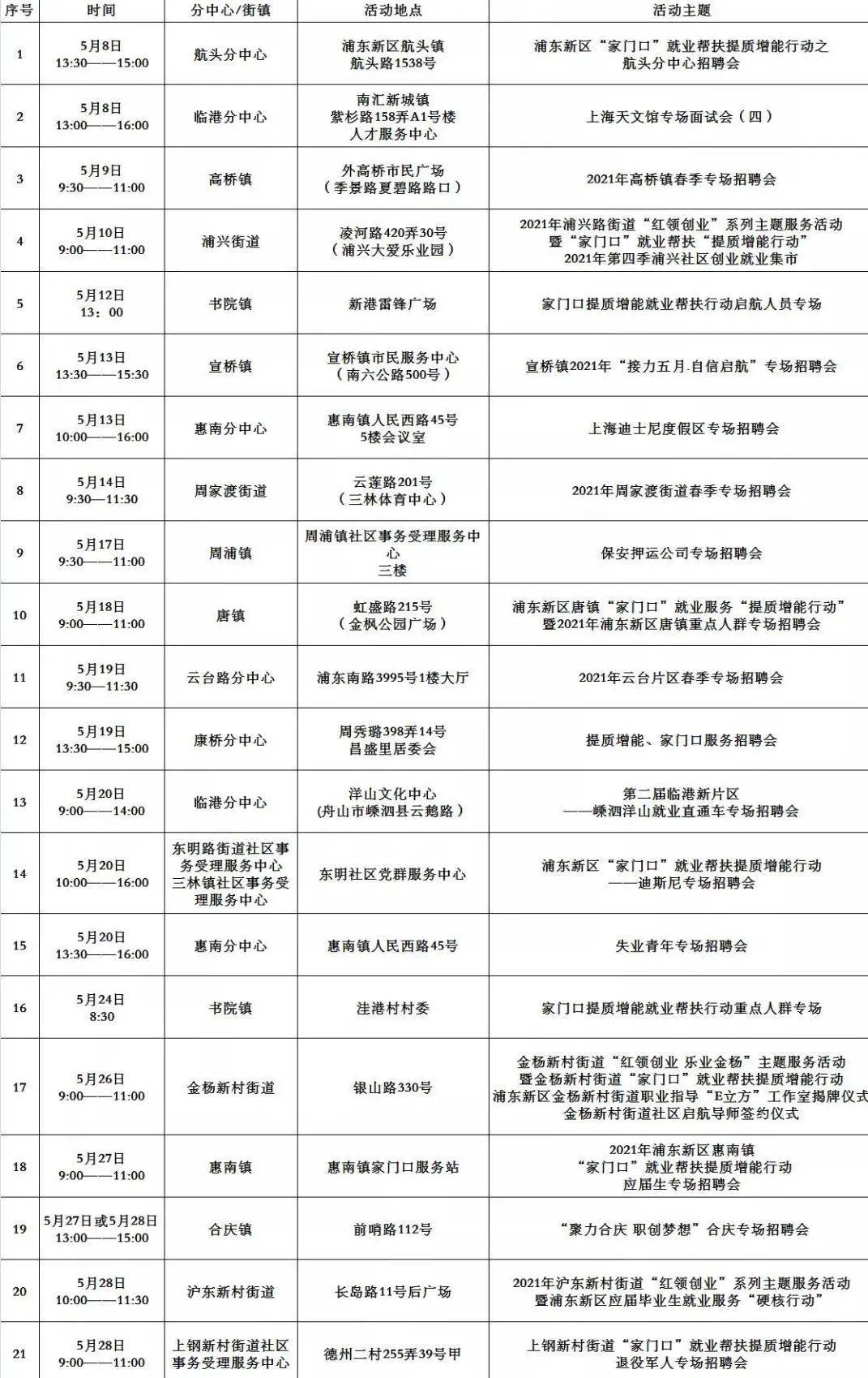 数字英才网最新招聘，探寻数字时代的职业机遇与人才发展之路