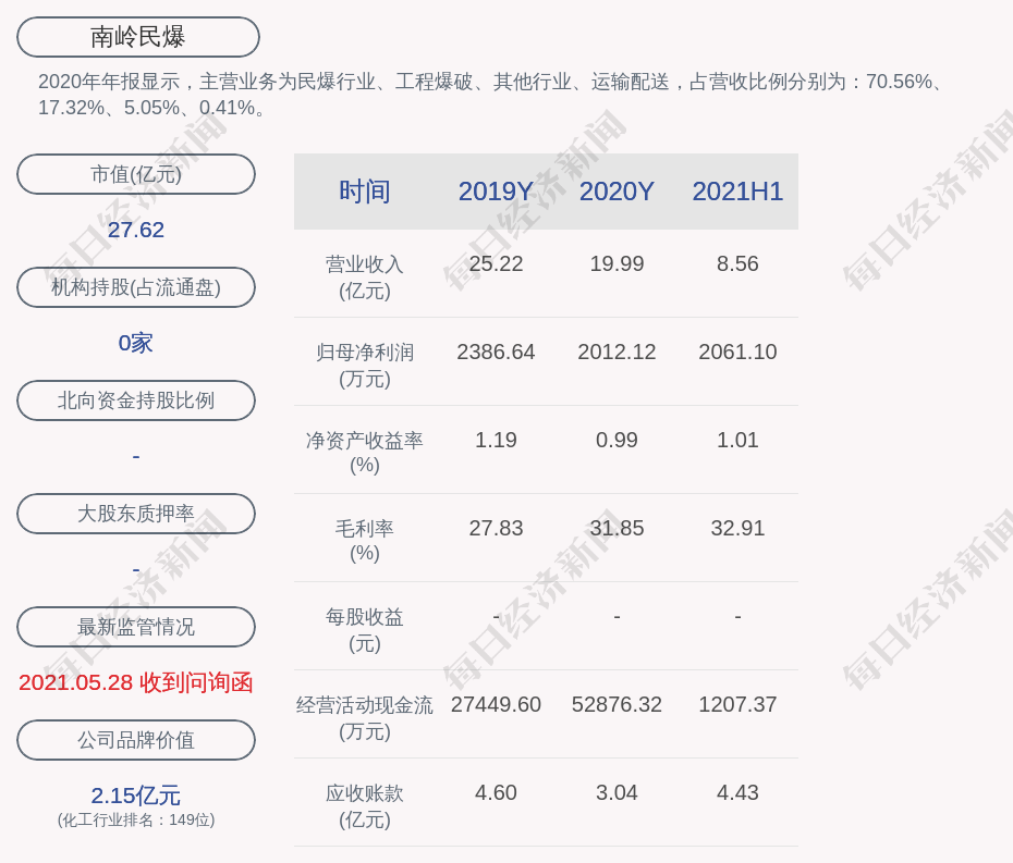 南岭民爆科技引领未来，最新消息带来极致震撼体验